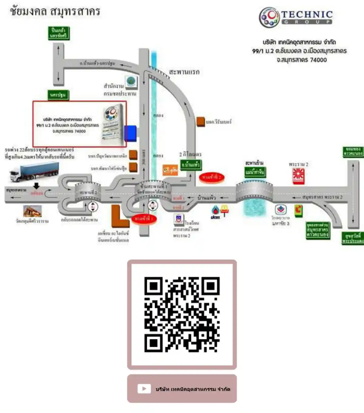 Jobs,Job Seeking,Job Search and Apply %เทคนิคอุตสาหกรรม