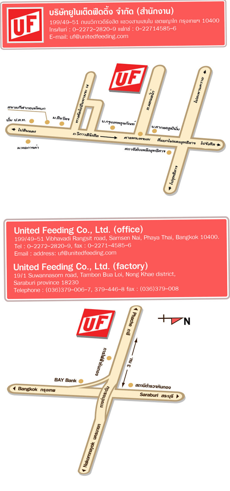 Jobs,Job Seeking,Job Search and Apply %ยูไนเต็ดฟีดมิลล์