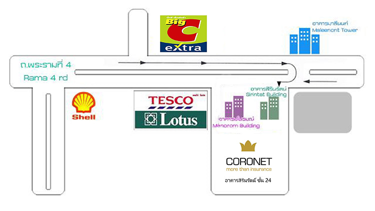 งาน,หางาน,สมัครงาน %โคโรเนทโบรกเกอร์