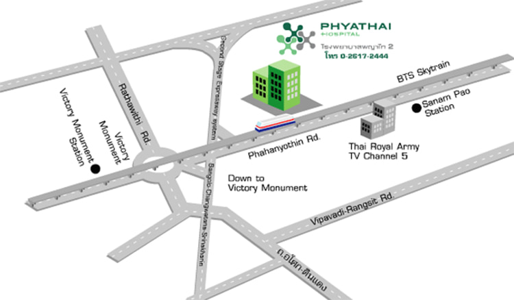 งาน,หางาน,สมัครงาน %โรงพยาบาลพญาไทและโรงพยาบาลเปาโล