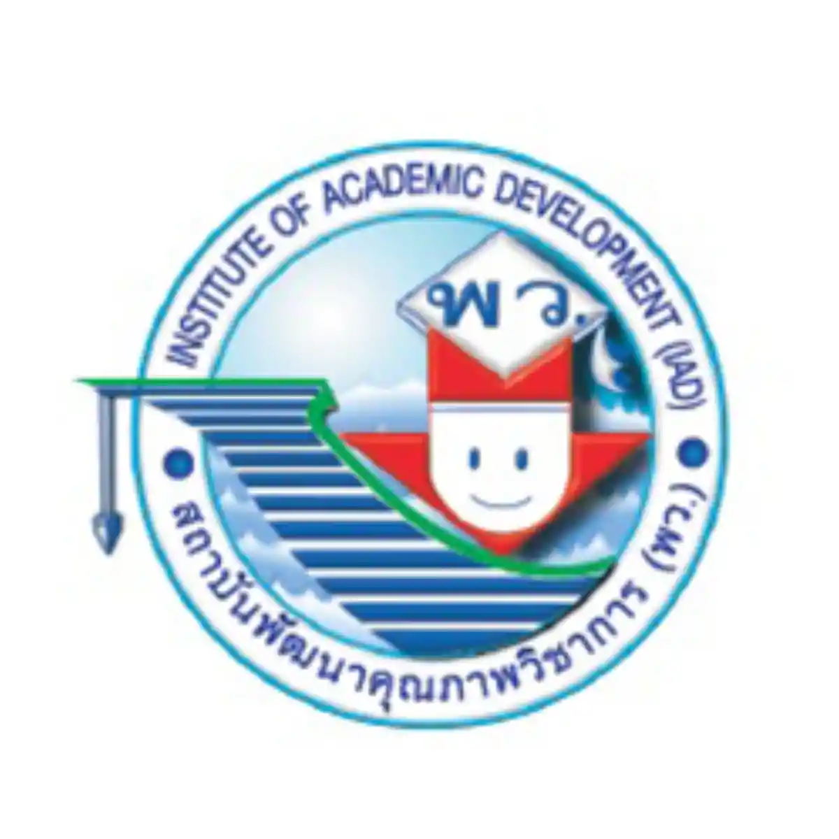 งาน,หางาน,สมัครงาน %พัฒนาคุณภาพวิชาการ พว