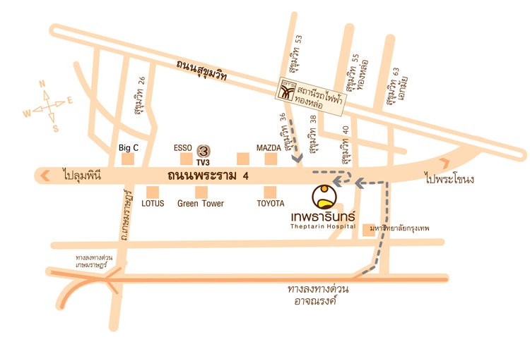 Jobs,Job Seeking,Job Search and Apply %โรงพยาบาลวิมุตเทพธารินทร์