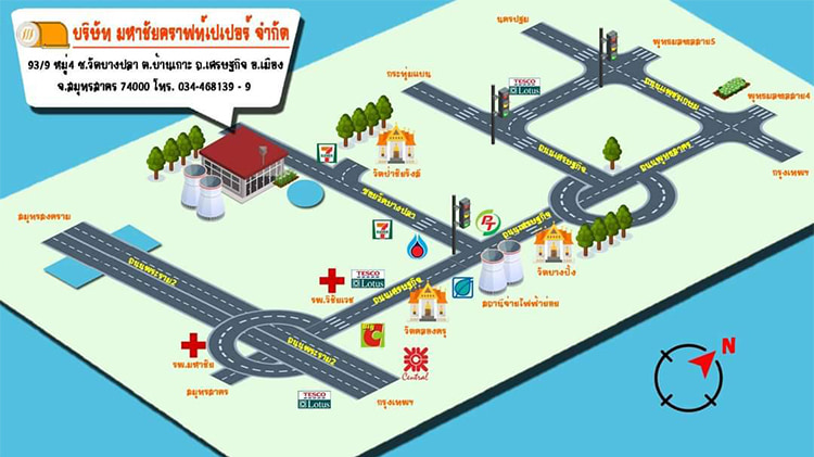 Jobs,Job Seeking,Job Search and Apply %มหาชัยคราฟท์เปเปอร์