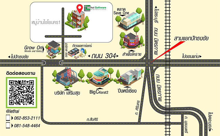 Jobs,Job Seeking,Job Search and Apply %IE Thai Software