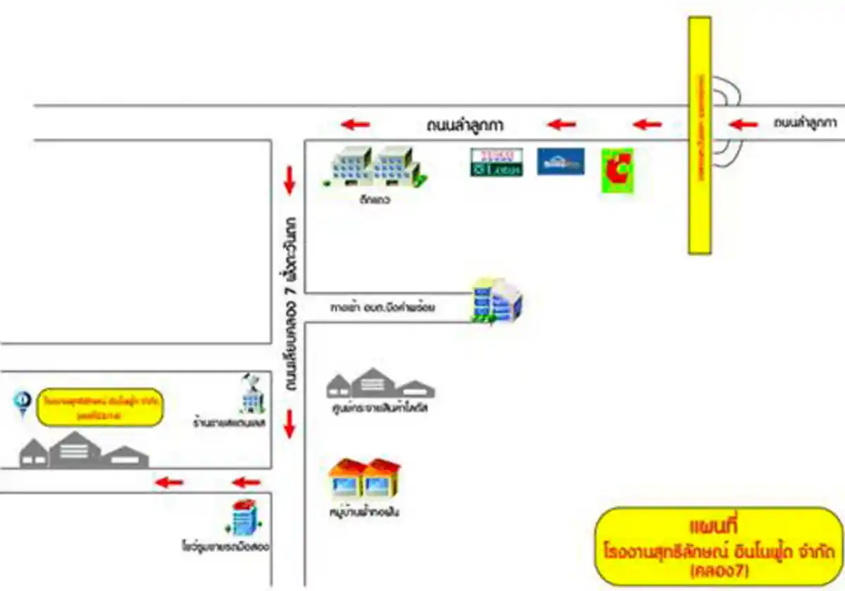 งาน,หางาน,สมัครงาน %ไทยอินโนฟู้ด