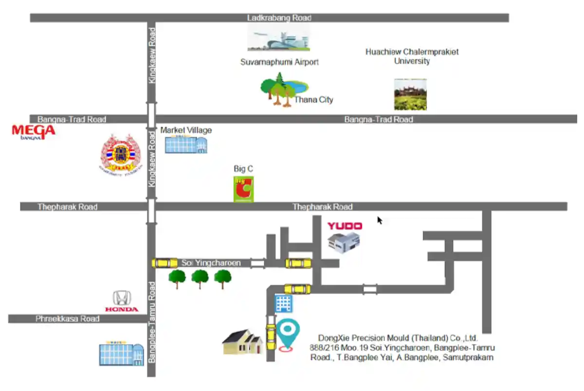 Jobs,Job Seeking,Job Search and Apply %ดงเซี๋ย พริซิชั่น โมลด์ ประเทศไทย