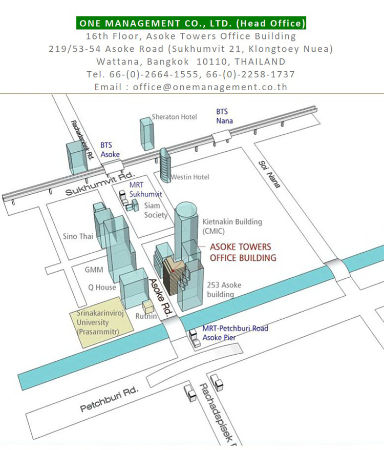 Jobs,Job Seeking,Job Search and Apply %วันแมเนจเม้นท์