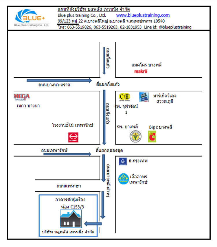 งาน,หางาน,สมัครงาน %บลูพลัส เทรนนิ่ง