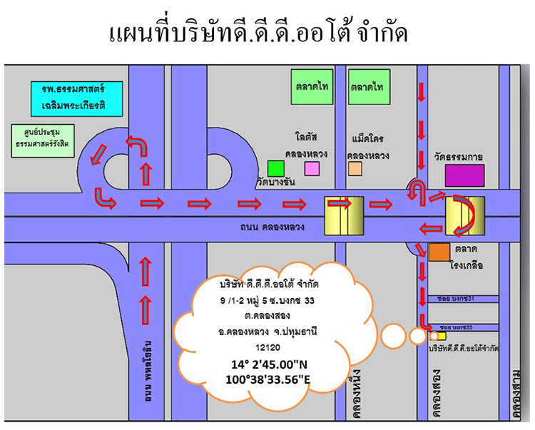 Jobs,Job Seeking,Job Search and Apply %DDD AUTO Head Office