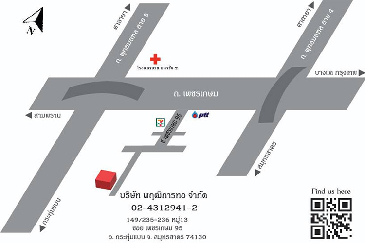 Jobs,Job Seeking,Job Search and Apply %Pruekti Knitting