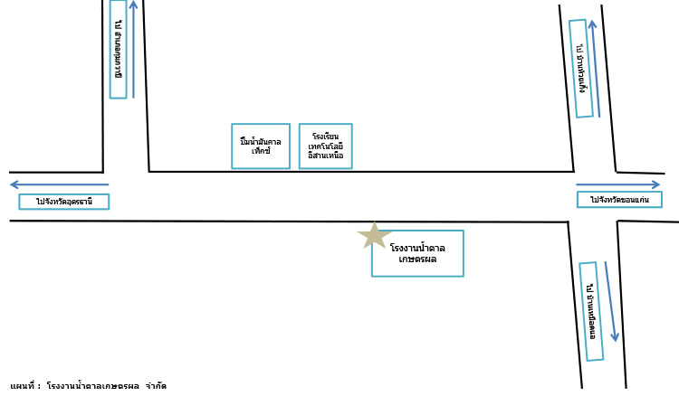 งาน,หางาน,สมัครงาน %น้ำตาลเกษตรผล