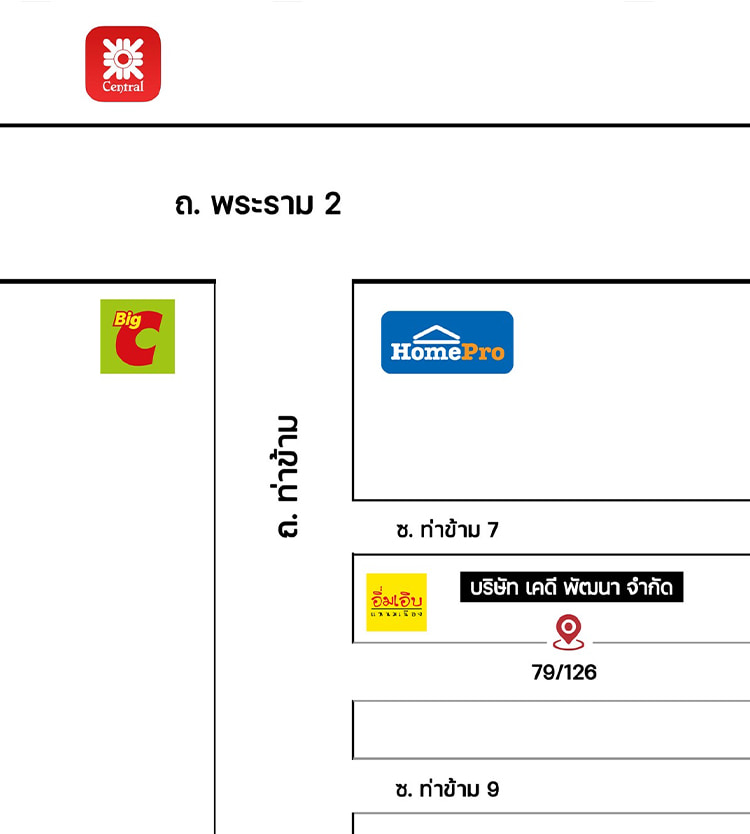 งาน,หางาน,สมัครงาน %เคดี พัฒนา การค้า