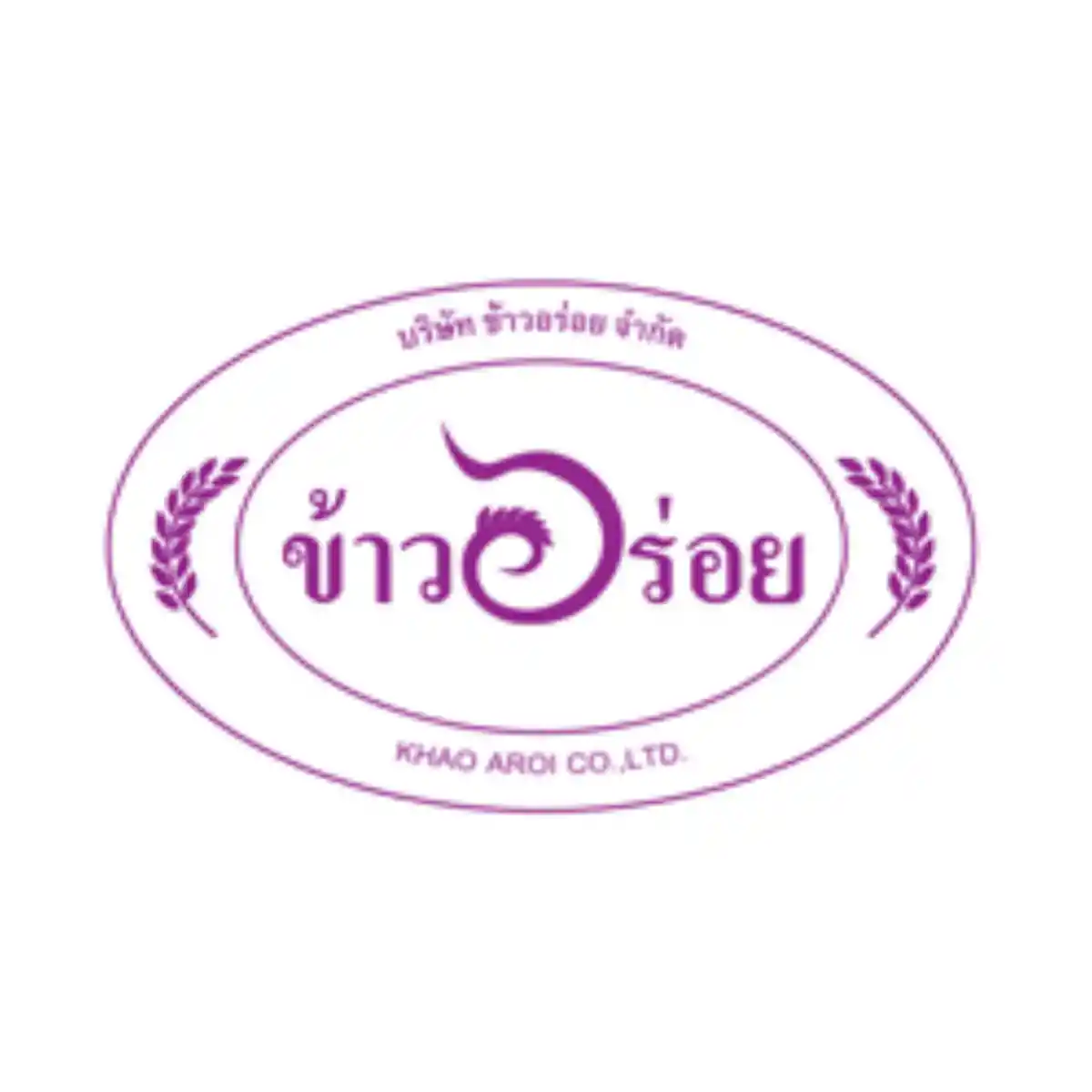 Jobs,Job Seeking,Job Search and Apply %ข้าวอร่อย