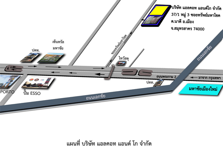 Jobs,Job Seeking,Job Search and Apply %แอลคอทแอนด์โก