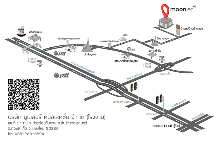 งาน,หางาน,สมัครงาน %มูนเลอร์ คอลเลคชั่น