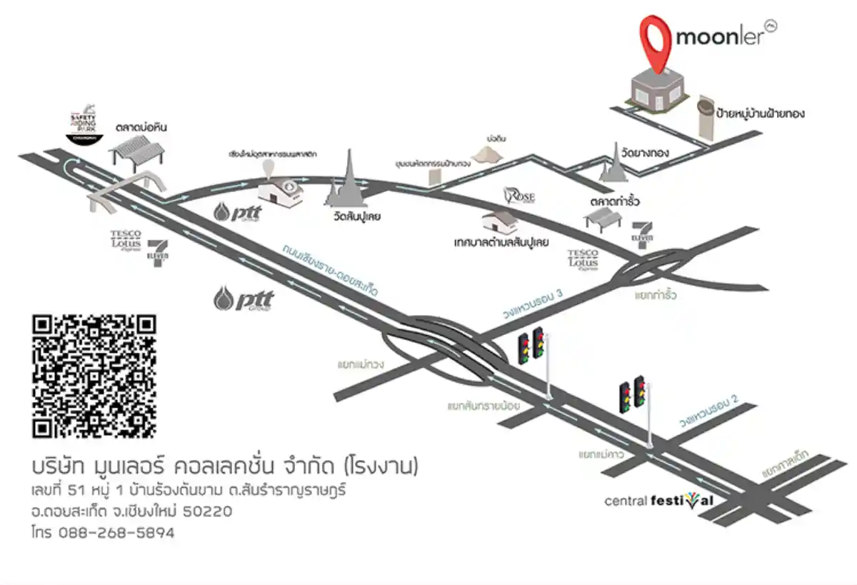 งาน,หางาน,สมัครงาน %มูนเลอร์ คอลเลคชั่น