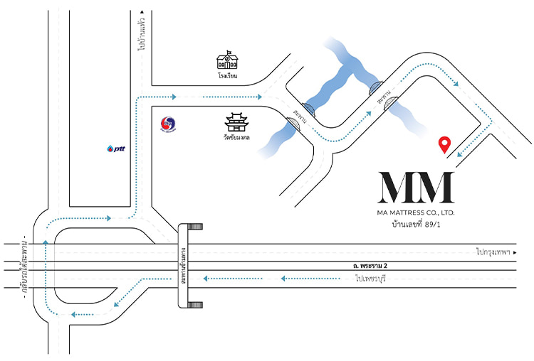 งาน,หางาน,สมัครงาน %MA MATTRESS