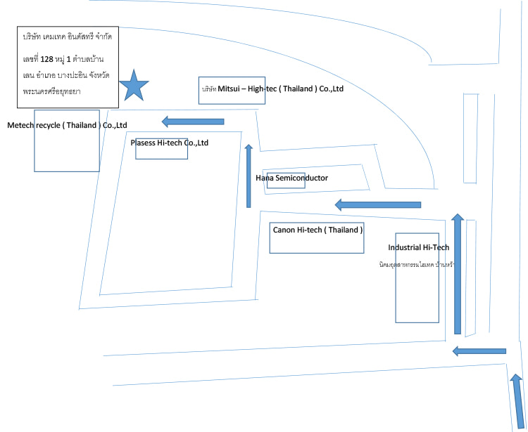 งาน,หางาน,สมัครงาน %เคมเทค อินดัสทรี