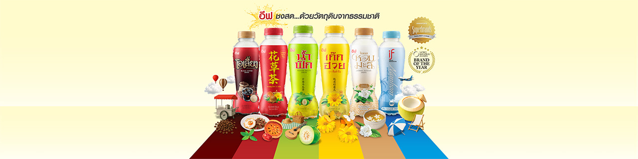 งาน,หางาน,สมัครงาน %อินโนเวทีฟฟู้ดแอนด์เบฟเวอร์เรจ ประเทศไทย