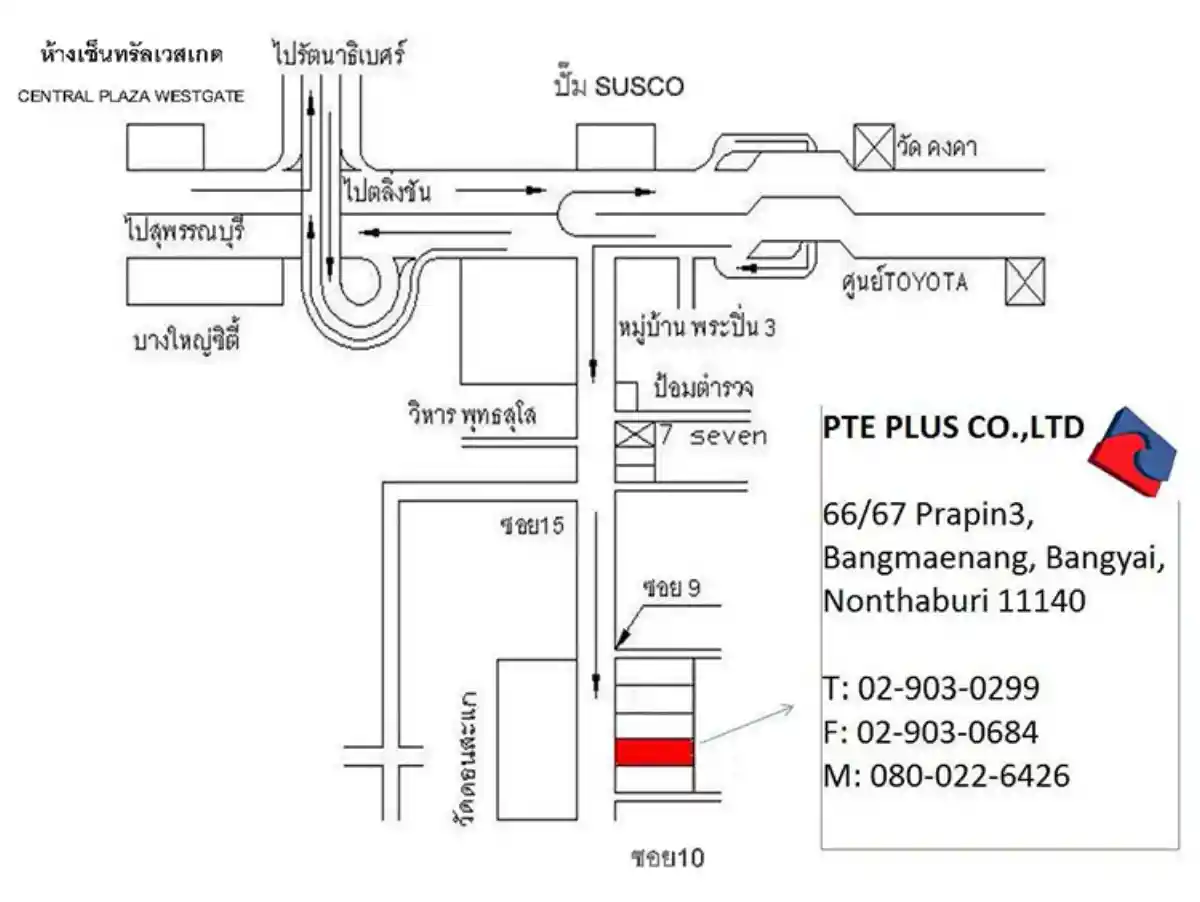 Jobs,Job Seeking,Job Search and Apply %PTE Plus