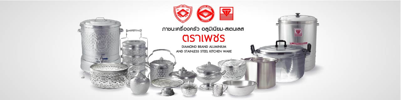 งาน,หางาน,สมัครงาน %ภัทรอุดร