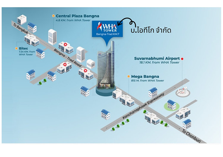 งาน,หางาน,สมัครงาน %ไอทีโก