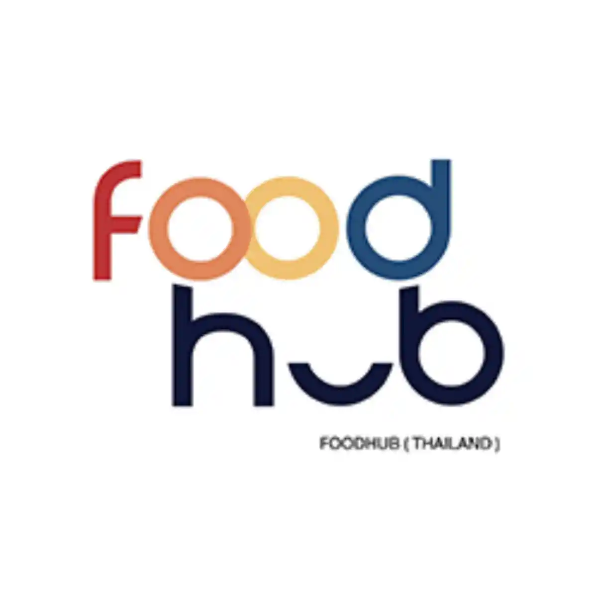 Jobs,Job Seeking,Job Search and Apply %ฟู้ด ฮับ เอนเตอร์ไพรซ์ ประเทศไทย