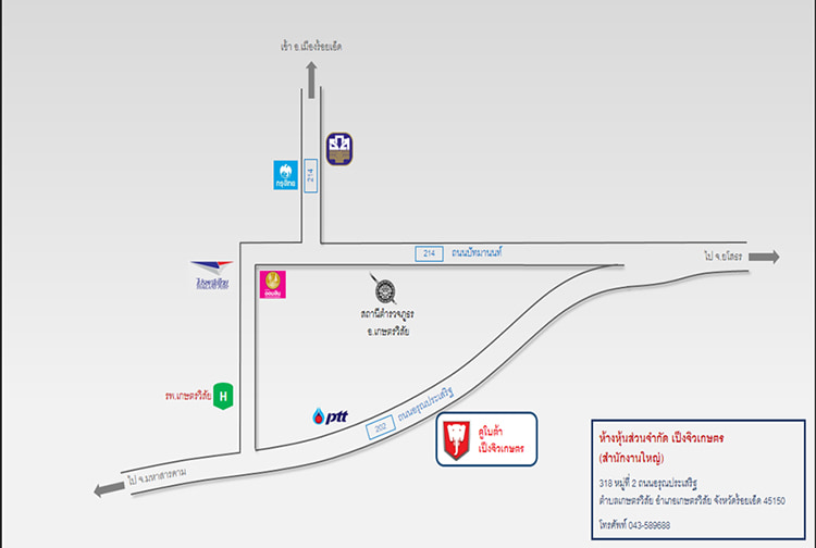 Jobs,Job Seeking,Job Search and Apply %คูโบต้า เป็งจิวเกษตร