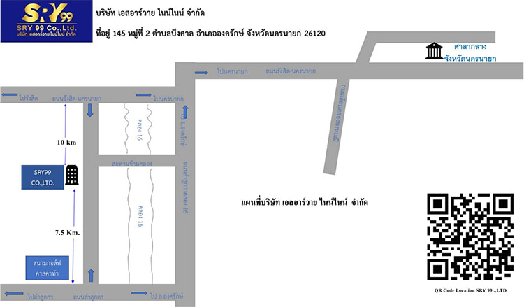 งาน,หางาน,สมัครงาน %เอสอาร์วาย ไนน์ไนน์