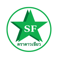 งาน,หางาน,สมัครงาน เซฟฟาร์ม