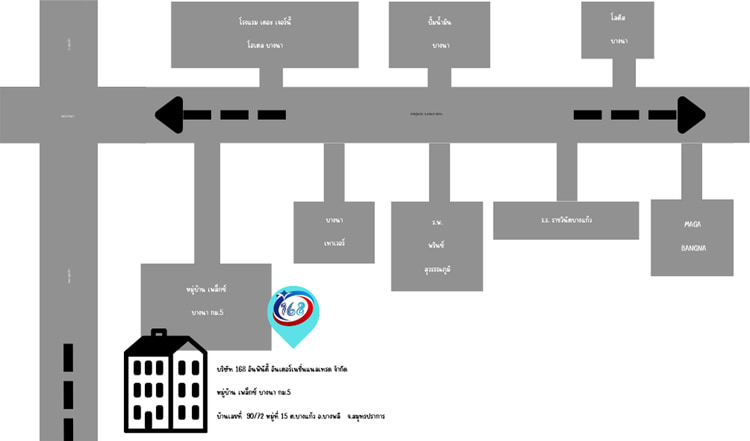 Jobs,Job Seeking,Job Search and Apply %168 อินฟินิตี้ อินเตอร์เนชั่นแนลเทรด