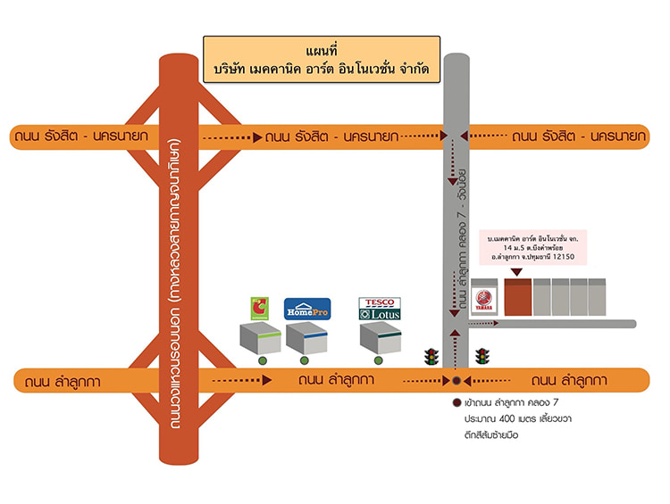 Jobs,Job Seeking,Job Search and Apply %MECHANIC ART INNOVATION