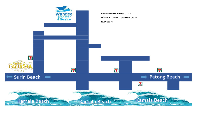 งาน,หางาน,สมัครงาน %วันดี ทรานส์เฟอร์ แอนด์ เซอร์วิสส์