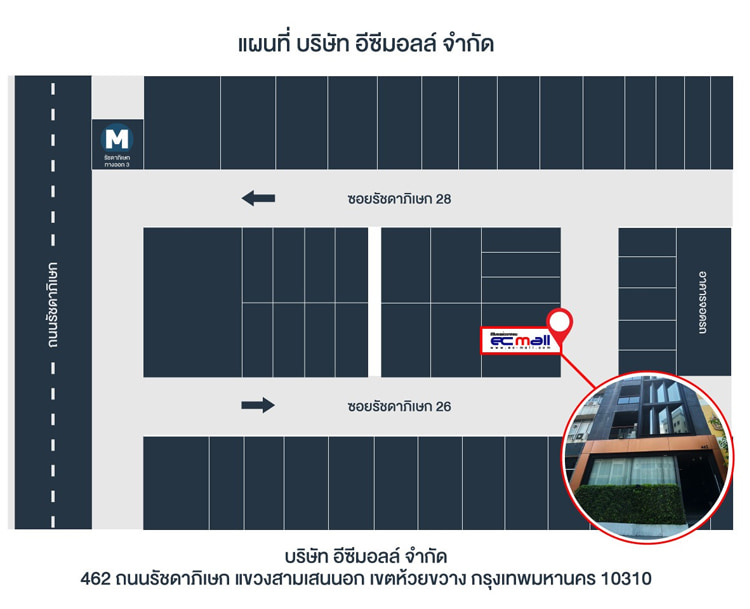 Jobs,Job Seeking,Job Search and Apply %อีซีมอลล์