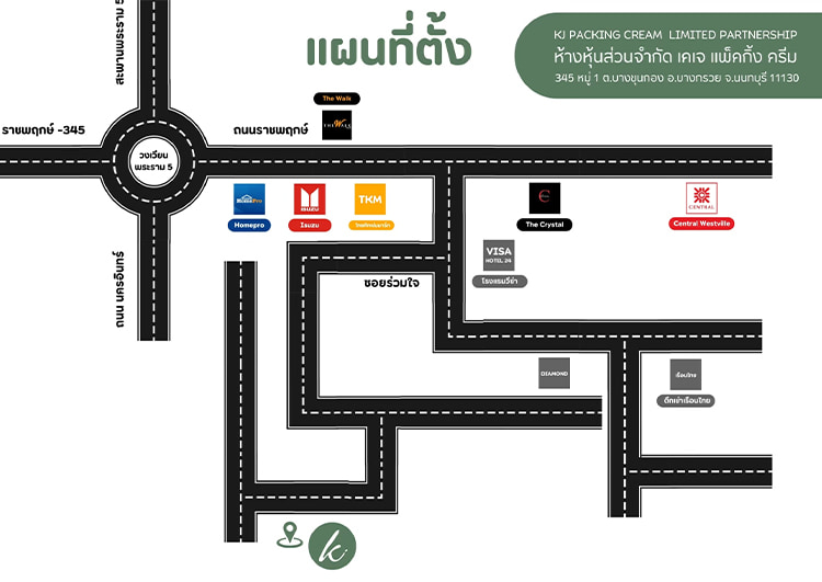 Jobs,Job Seeking,Job Search and Apply %Kj Packingcream  partnership