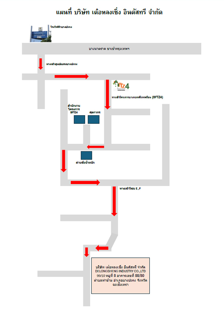 Jobs,Job Seeking,Job Search and Apply %DELONGSHENG INDUSTRY