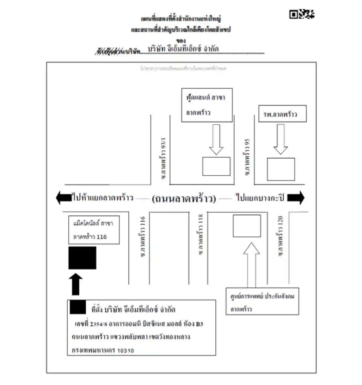 งาน,หางาน,สมัครงาน %จีเอ็มทีเอ็กซ์