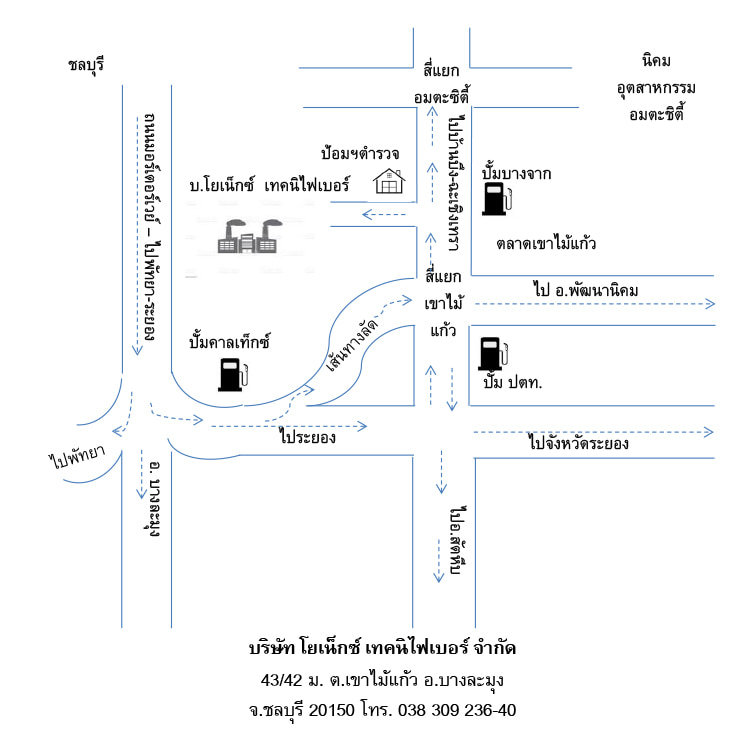 Jobs,Job Seeking,Job Search and Apply %YONEX TECNIFIBRE