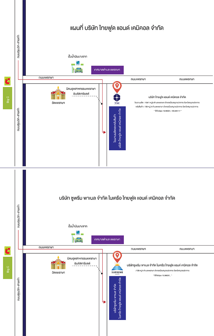 Jobs,Job Seeking,Job Search and Apply %ไทยฟูด แอนด์ เคมิคอล