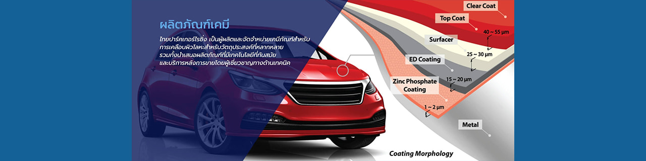Jobs,Job Seeking,Job Search and Apply %ไทย ปาร์คเกอร์ไรซิ่ง