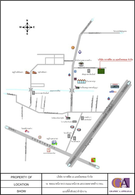 Jobs,Job Seeking,Job Search and Apply %กราฟฟิค เอ แอพไพรซอล