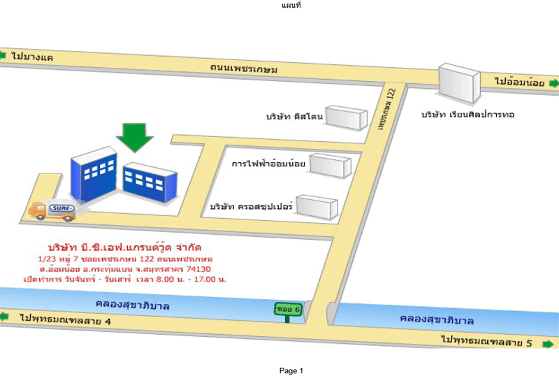 Jobs,Job Seeking,Job Search and Apply %บีซีเอฟแกรนด์วู้ด