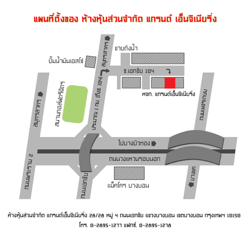 Jobs,Job Seeking,Job Search and Apply %แกรนด์ เอ็นจิเนียริ่ง พลัส