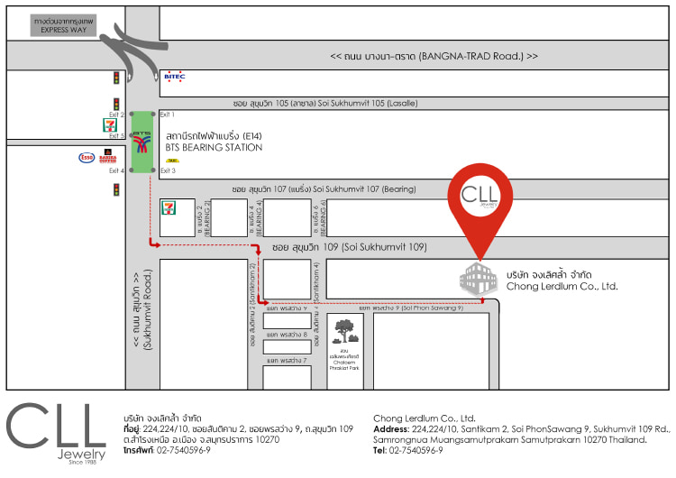 Jobs,Job Seeking,Job Search and Apply %จงเลิศล้ำ  Chong Lerdlum
