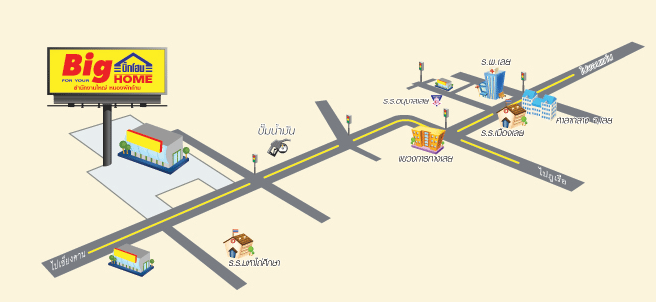 Jobs,Job Seeking,Job Search and Apply %เมืองเลยบิ๊กโฮม
