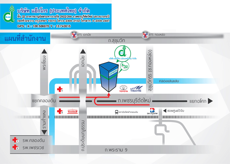 Jobs,Job Seeking,Job Search and Apply %แอ็กโกร ประเทศไทย