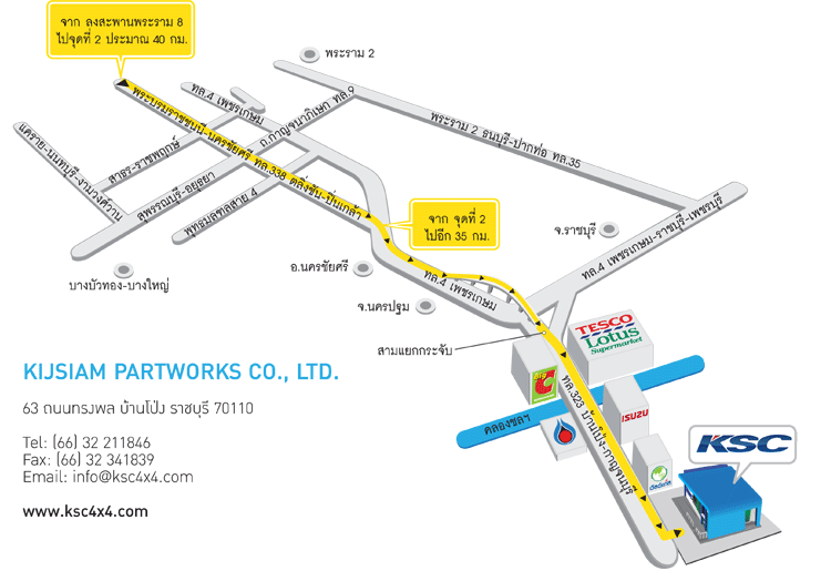 Jobs,Job Seeking,Job Search and Apply %กิจสยาม พาร์ทเวิร์คส์