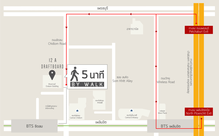 Jobs,Job Seeking,Job Search and Apply %Draft Board