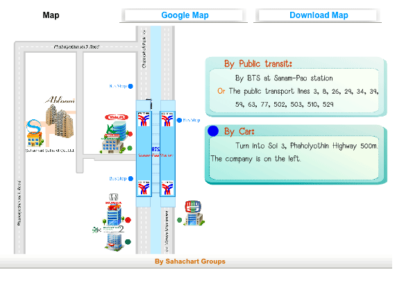 Jobs,Job Seeking,Job Search and Apply %สหชาติเศรษฐกิจ