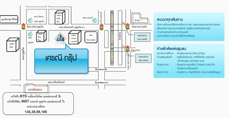 งาน,หางาน,สมัครงาน %เศรณี โฮม